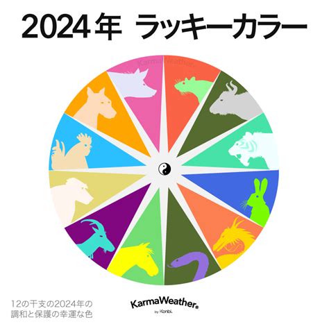 辰年 色|2024年ラッキーカラーは何色？水晶玉子が運気を上。